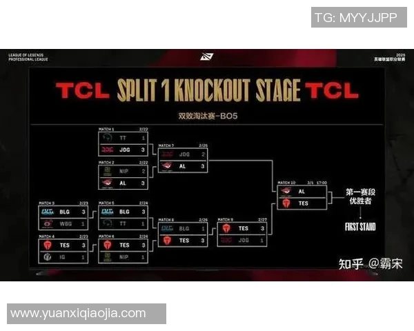 esports数据深入剖析JDG战队的防守反击策略与战术布局