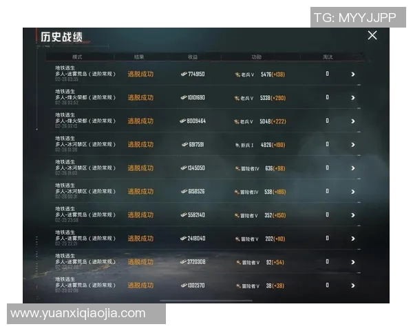 esports最新数据和平精英团队协作排行榜V5荣登第七名展现团队实力与默契合作