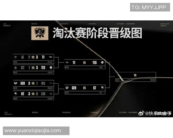 esports最新数据英雄联盟TES战队力量争议引发热议分析与讨论