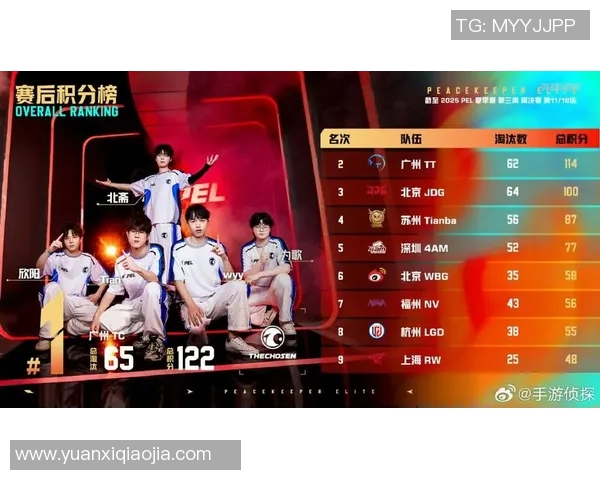 和平精英焦点JDG战队心理素质解析与提升策略探讨实时新闻